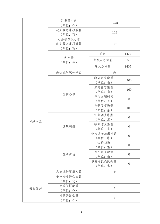 微信图片_202101201112471