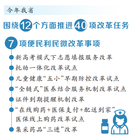 河南省发布2025年全面深化改革重点任务和便民利民微改革事项 河南省发布2025年全面深化改革重点任务和便民利民微改革事项